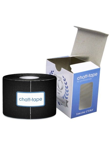 Chatt-Tape